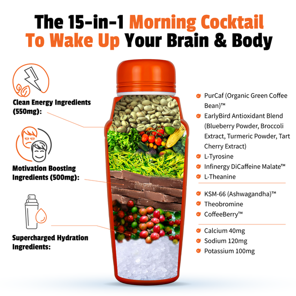 EarlyBird Morning Cocktail w/ FREE Cocktail Shaker, Gift Card, Custom Morning Routine, E-Book